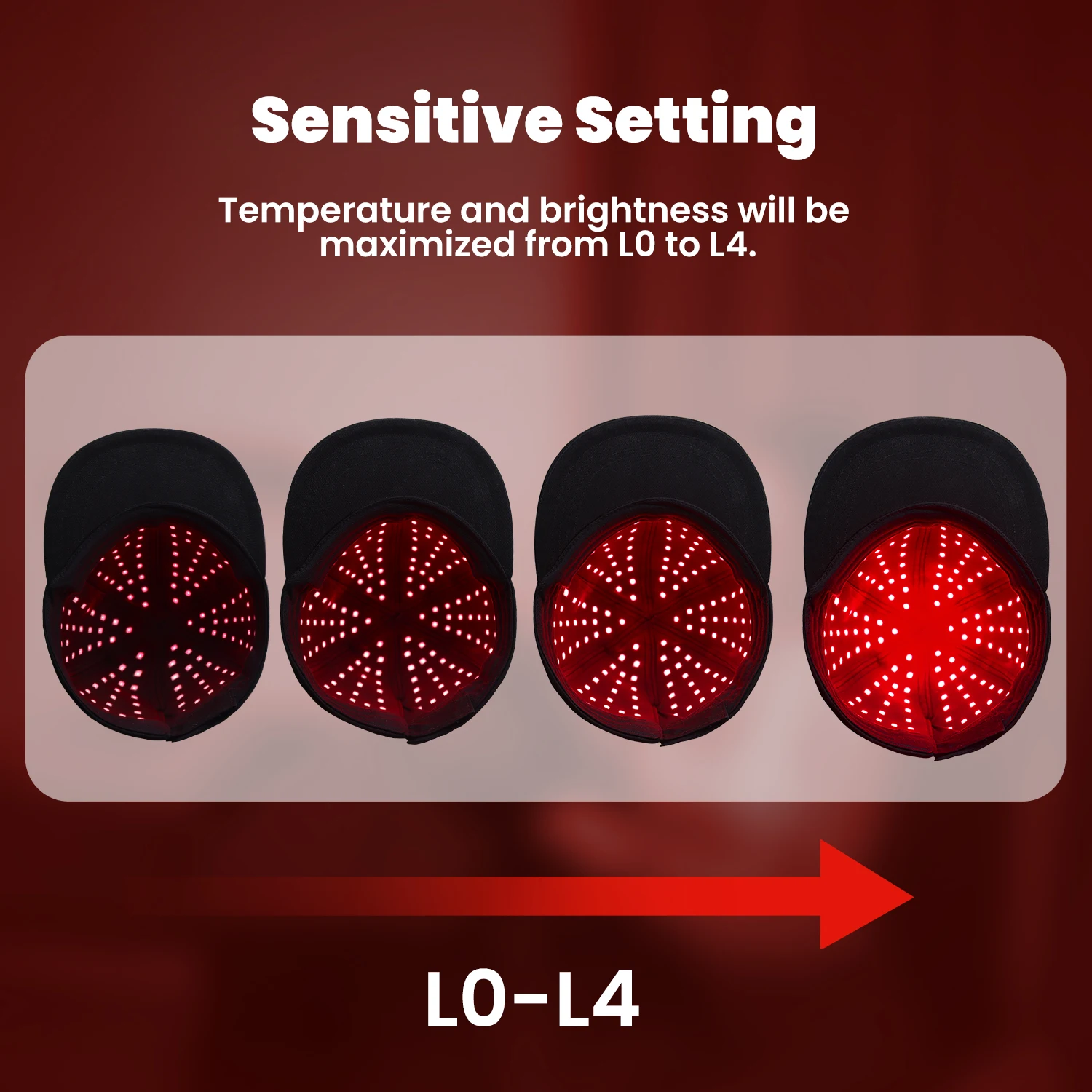 STLFIDEATHERAPY Rood licht infraroodhoed Geavanceerde controller Led rood lichtbehandeling Rood lichthoed voor haar