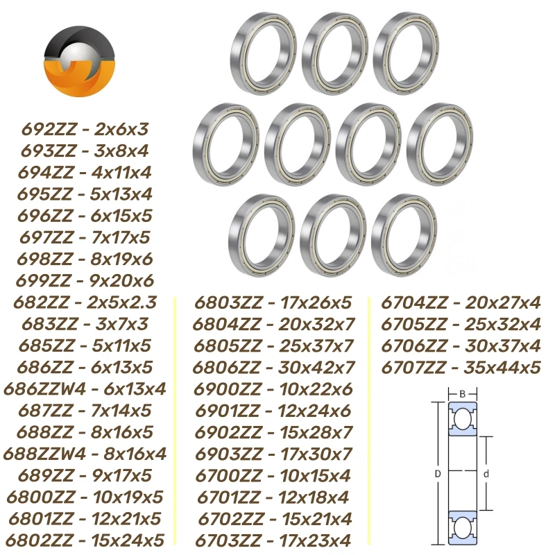 6901ZZ 12x24x6mm Bearing 10Pcs ABEC-7 Thin Section Deep Groove Ball Bearings 6900 6902 6903 6800 6801 6700 6701 ZZ Metal Shield