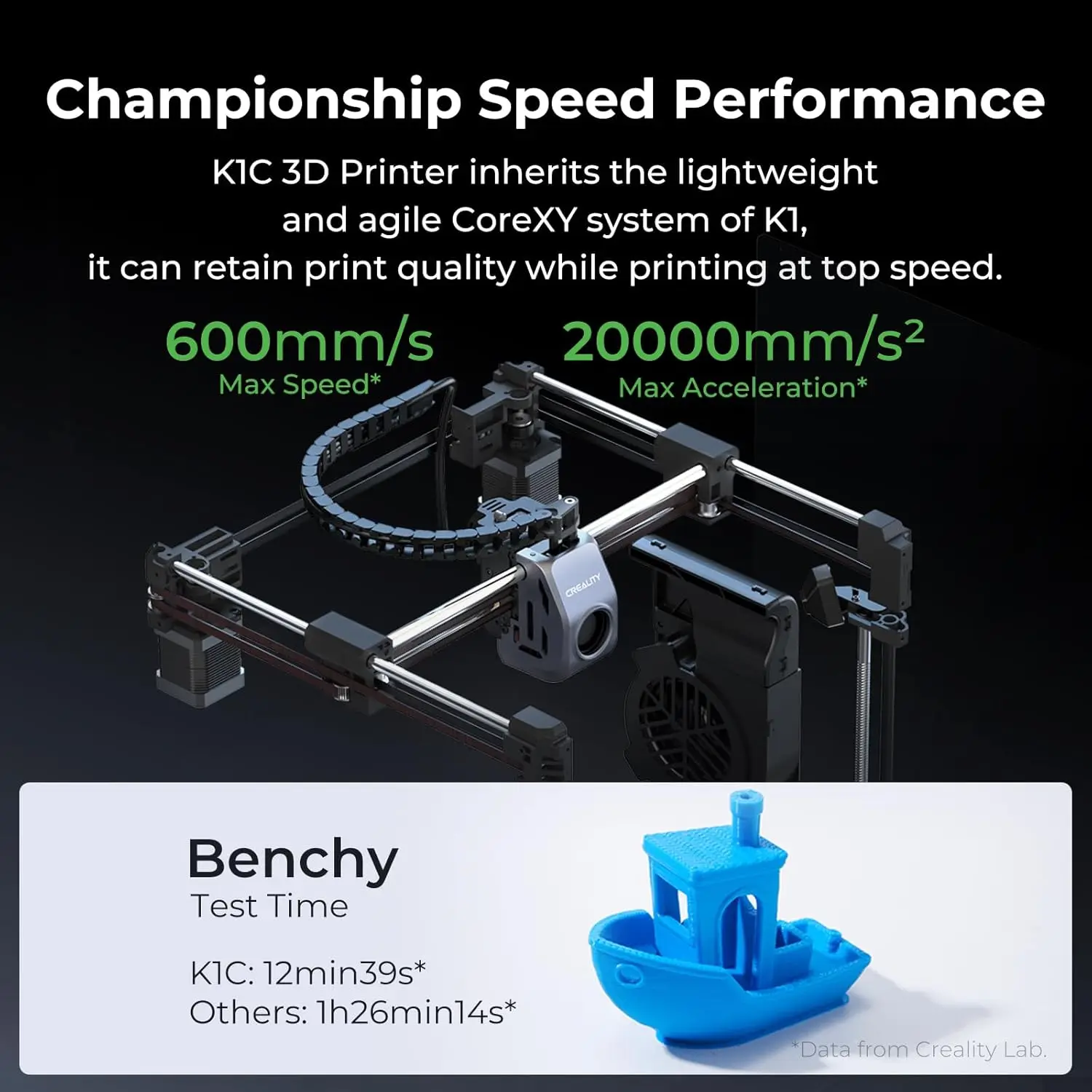 CREALITY-K1C 3D Printer MAX 600mm/S AI Camera Printing Stable Frame Auto Leveling Quick-swap Tri-metal Unicorn Nozzle Upgrade K1