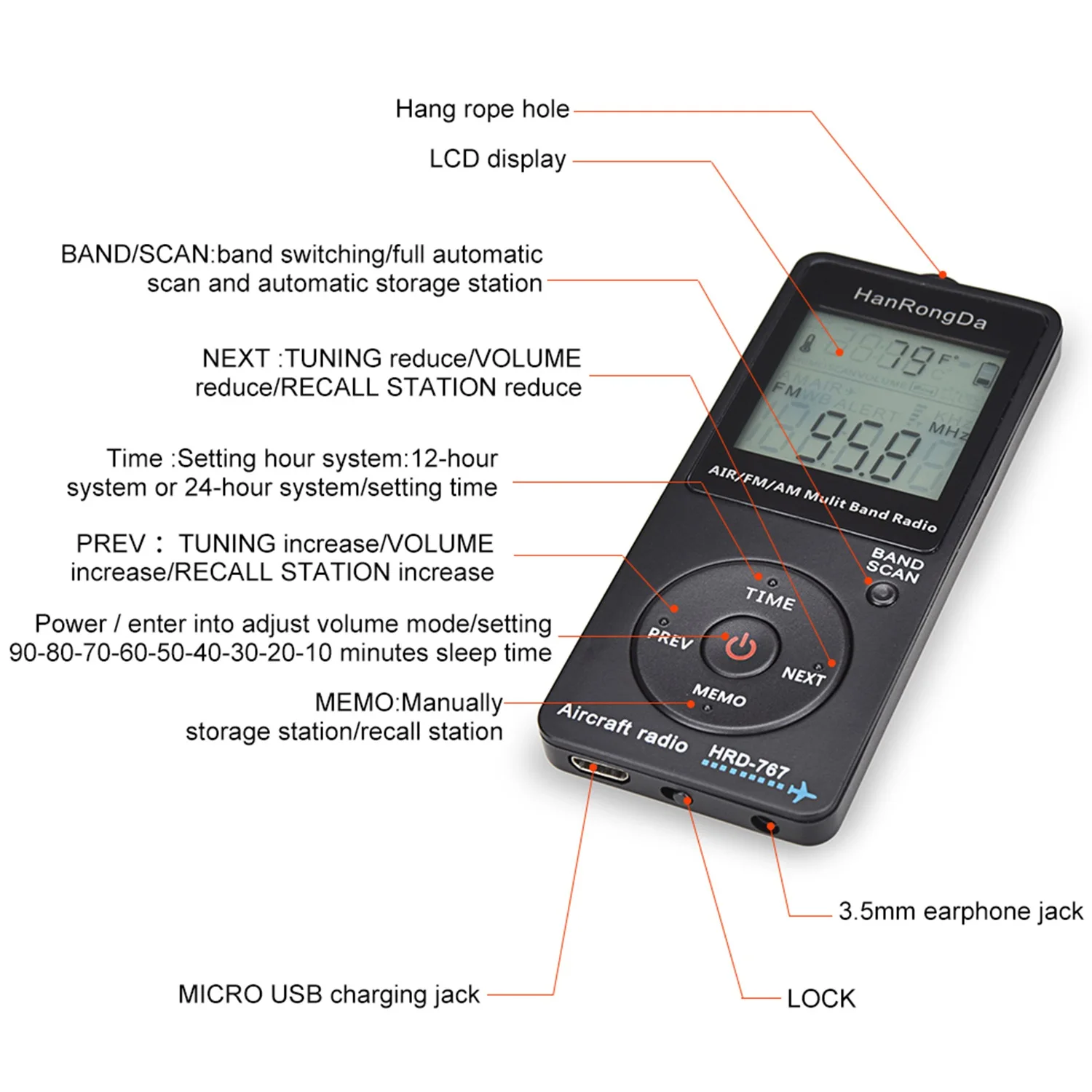 Radio Aircraft Band Receiver FM/AM/AIR Radio World Band with LCD Display Lock Button Pocket Radio with Earphone