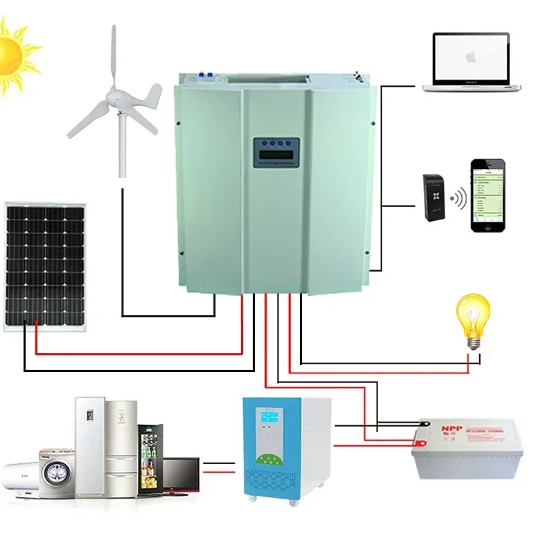 1KW  Wind Turbine Hybrid Controller Support Wind Off-grid  Regulator Equipment