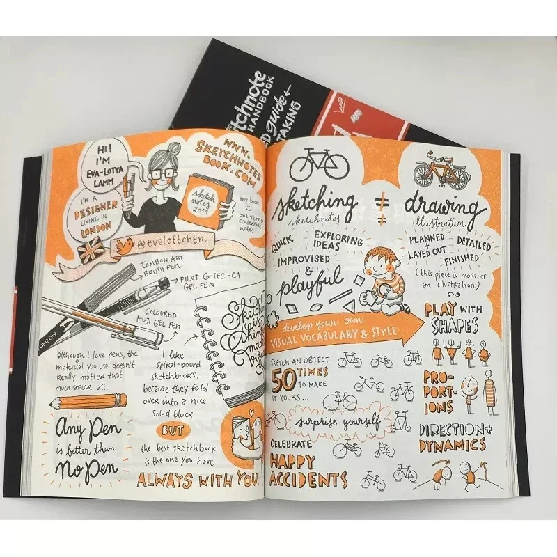 Graffiti Notes The Sketch Note Handbook The Illustrated Guide To Visual Note Taking Graffiti Techniques Basic Tutorial Book