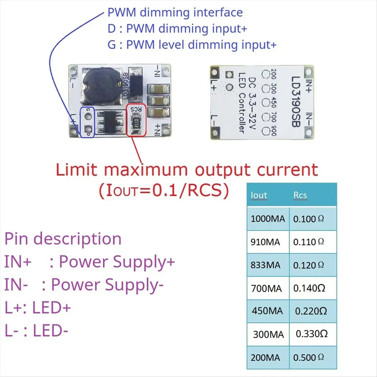 Punctual- DC 3.3-32V LED Dimmer Step-Down Constant Current LED Driver Module for Led Strip Lights Bedroom Signs Neon 900MA