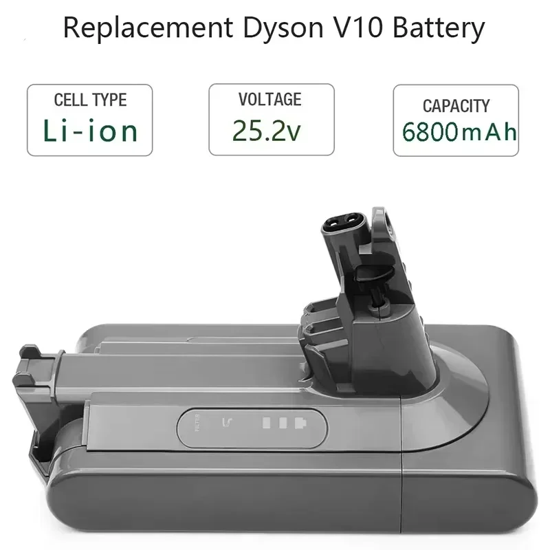 

Suitable for charging Dyson V10 cordless vacuum cleaner battery,25.2V12800mAh battery,large capacity, V10 animal absolute fluffy