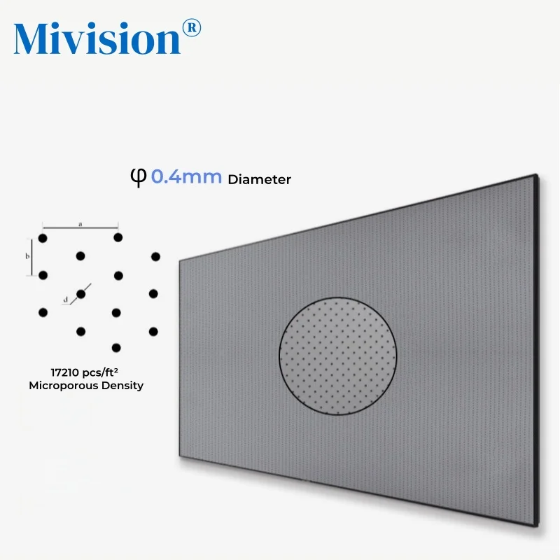 Cinema Grey 4K/8K C…