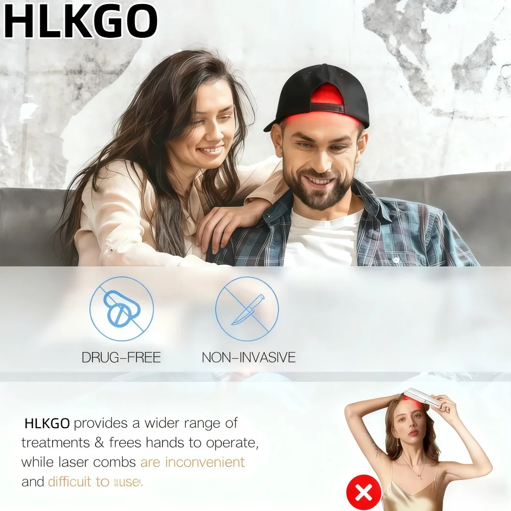 

Low Light Therapy Hair Cap 96 Laser Diodes LLLT Red Light 650nm Helmet for Hair Growth Fast Regrowth Hat for Thinning Hair