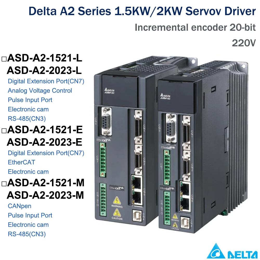 

Delta A2 1.5KW 2KW AC Servo Driver ASD-A2-1521-L/E/M ASD-A2-2023-L/E/M RS-485,Electronic cam,EtherCAT,CANopen 220V 3/1PH 20-bit