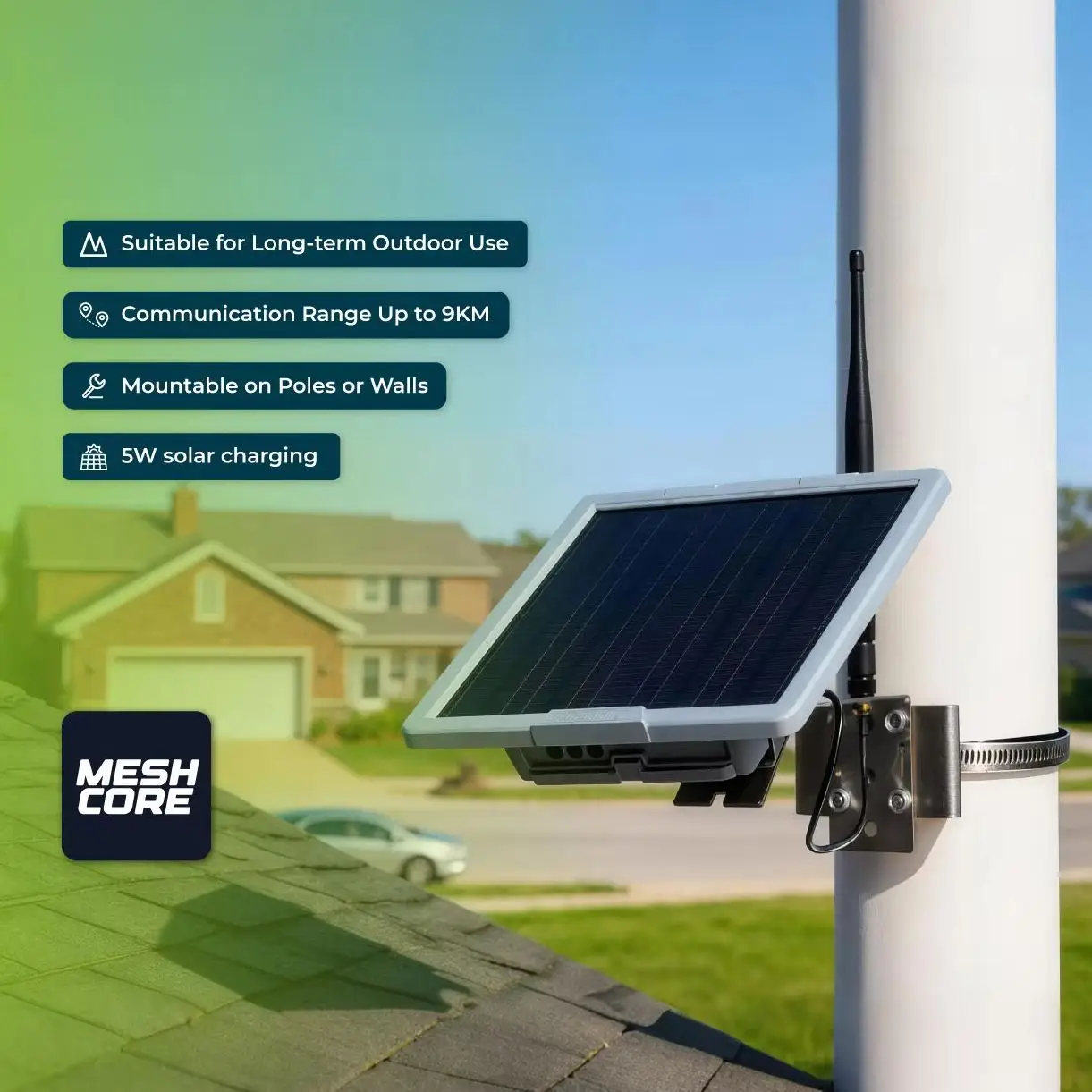 Meshcore Solar Powered Node Repeater SenseCAP P1-Pro Wio-SX1262 LoRa Module Communication,nRF52840 Plus,L76K GPS,Battery,868MHz