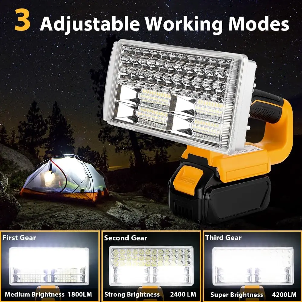 Imagem -05 - Luz de Trabalho Led de Longo Alcance Holofotes Multifuncionais Tocha Porta Usb Compatível com Dewalt Bateria de Lítio 18v Luz de Acampamento