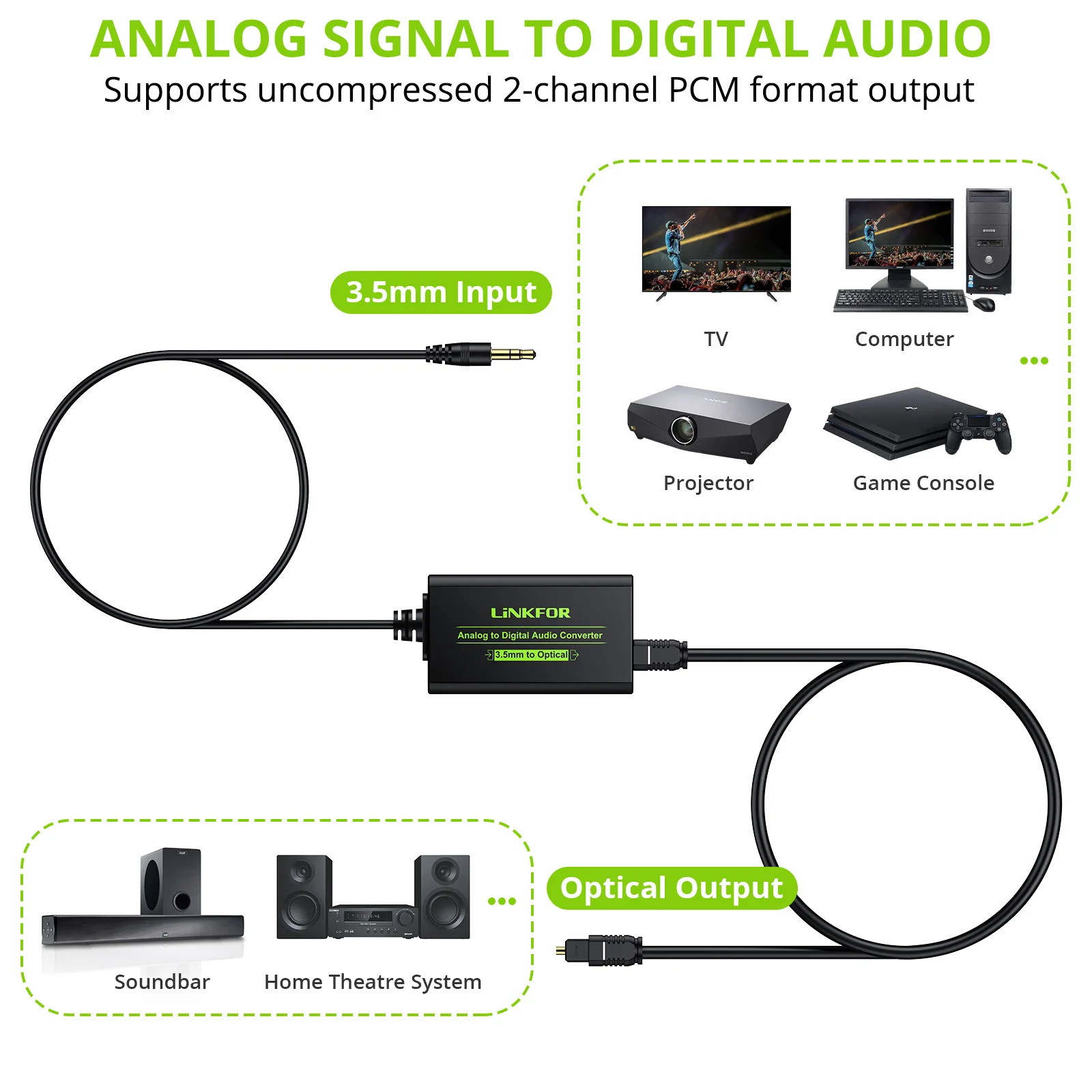 LiNKFOR 3.5mm to SPDIF Optical Toslink AUX to SPDIF Converter Analog to Digital Audio Converter with Optical Cable