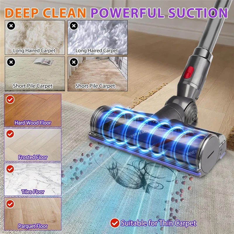 

Быстроразъемная головка двигателя, замена вакуумной головки для Dyson V7 V8 V11 V15, противозапутывающая роликовая насадка, детали-A21R