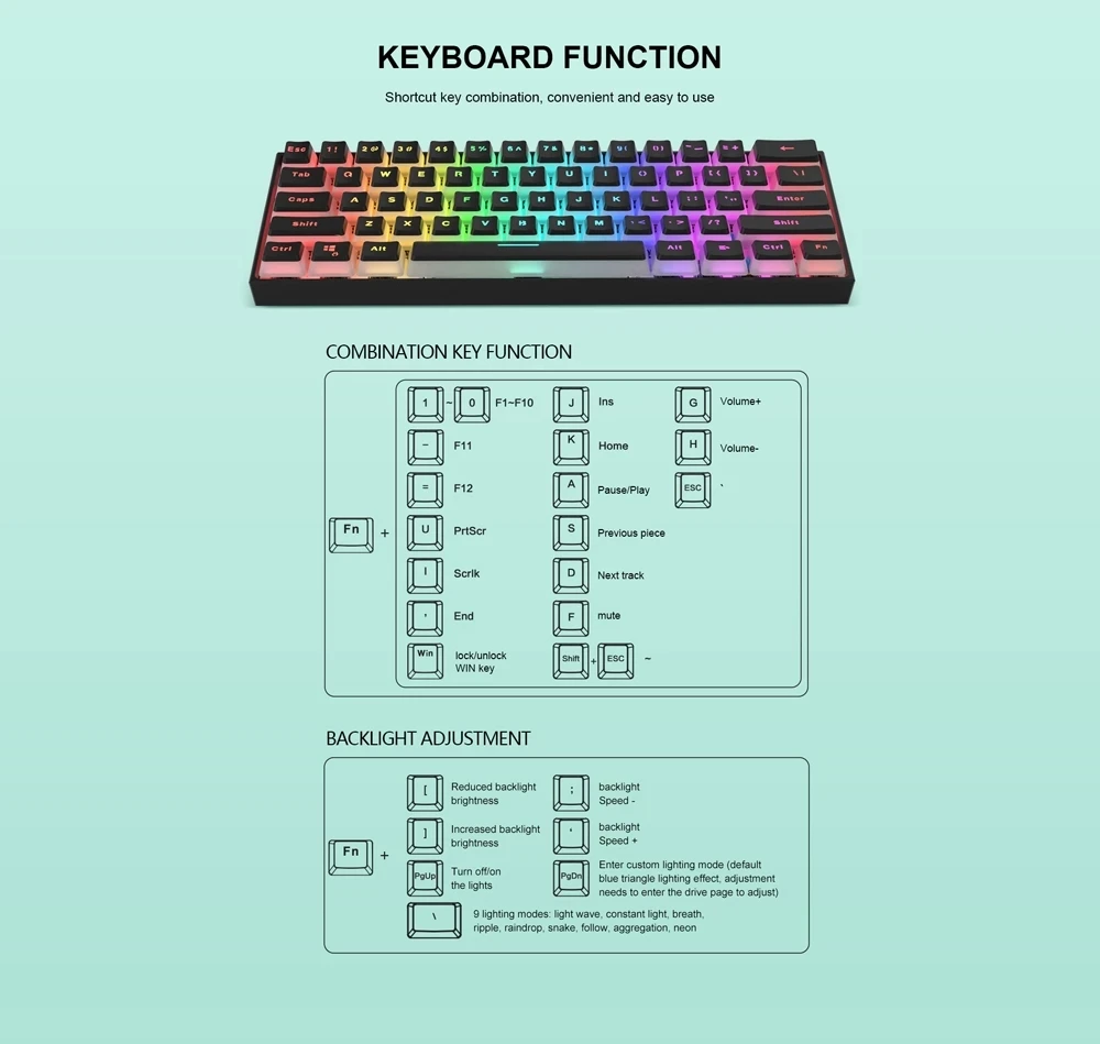 لوحة مفاتيح ميكانيكية شفافة لهواة الألعاب MK61 60% سلكية تعمل بالبلوتوث RGB Gateron مفتاح بصري لهواة الحلوى 61 مفتاح