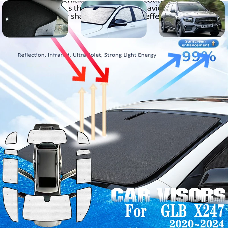 

For Mercedes Benz GLB Class X247 2020~2024 2022 Car Anti-UV Sun Visor Front Sun Window Visors Sunshade Covers Car Accessories