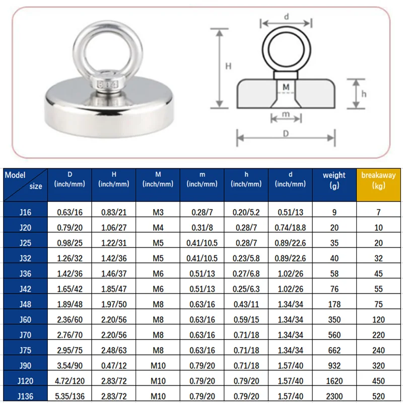 Super Strong Fishing Magnet Heavy Duty Powerful Neodymium Magnet N52 with Countersunk Hole Eyebolt for Salvage Magnetic Pot Salv