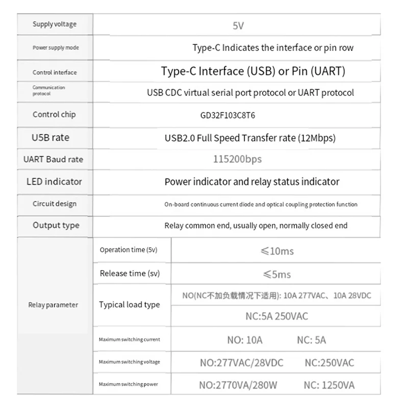 Carte de commande industrielle de relais A37T-USB, Rail d'isolation PRO, panneau de commande USB/TTL, Application d'automatisation