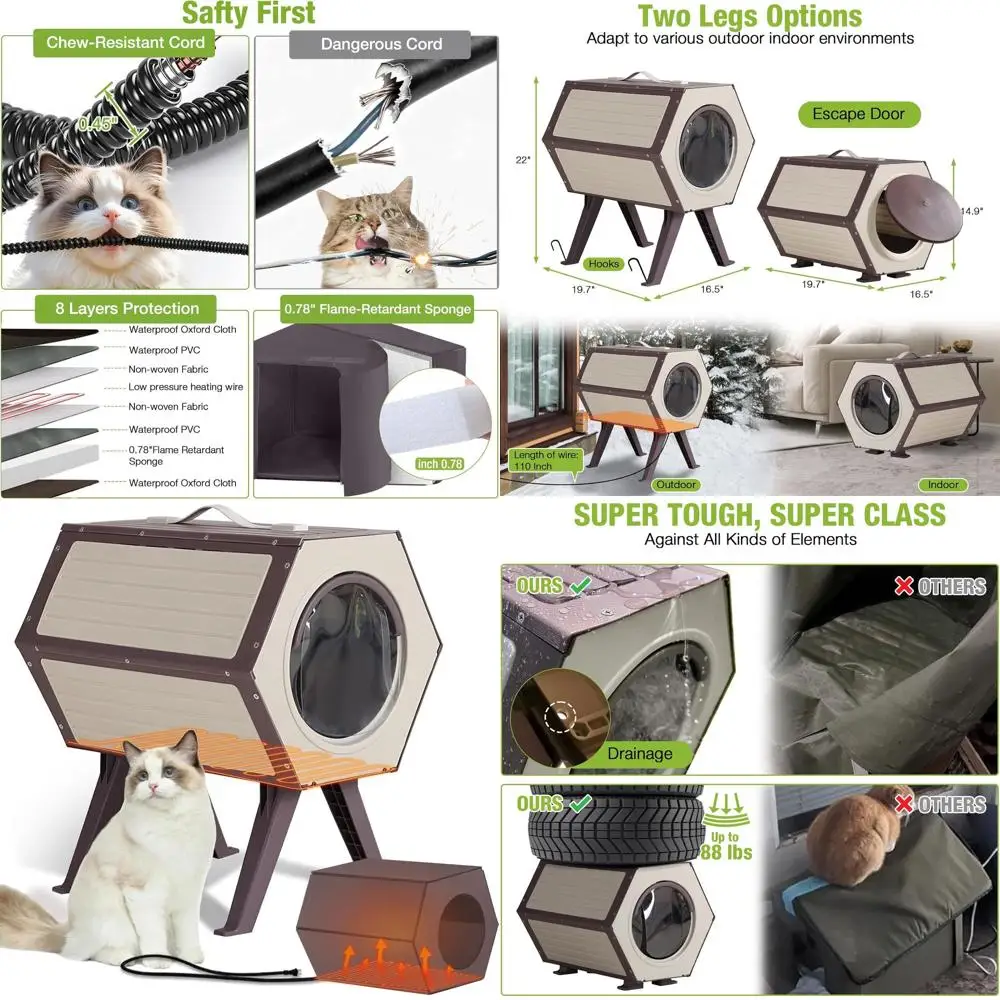 

Multi-Cat Expandable Insulated Outdoor Heated Shelter with Adjustable Thermostat and Escape Hatches