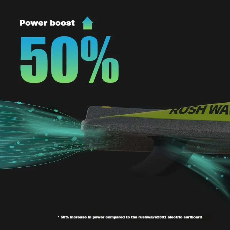 Prancha de surf elétrica de fibra de carbono, jato de alta velocidade, esqui aquático, esportes aquáticos, praia, recreação, entretenimento, prancha de surf aquático