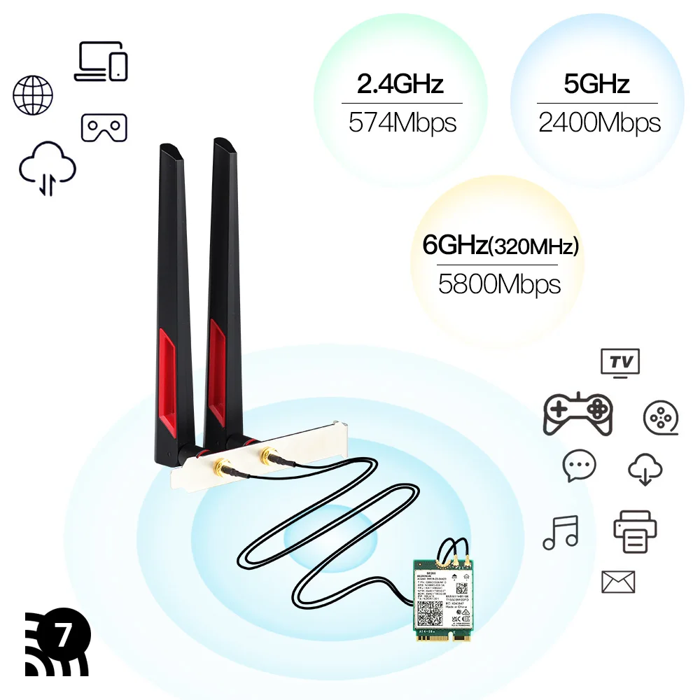 Imagem -04 - Placa de Rede Adaptador sem Fio Wifi para Be200 Bluetooth 5.4 Be200ngw 802.11be 2.4 6ghz Windows 10 11 pc Laptop