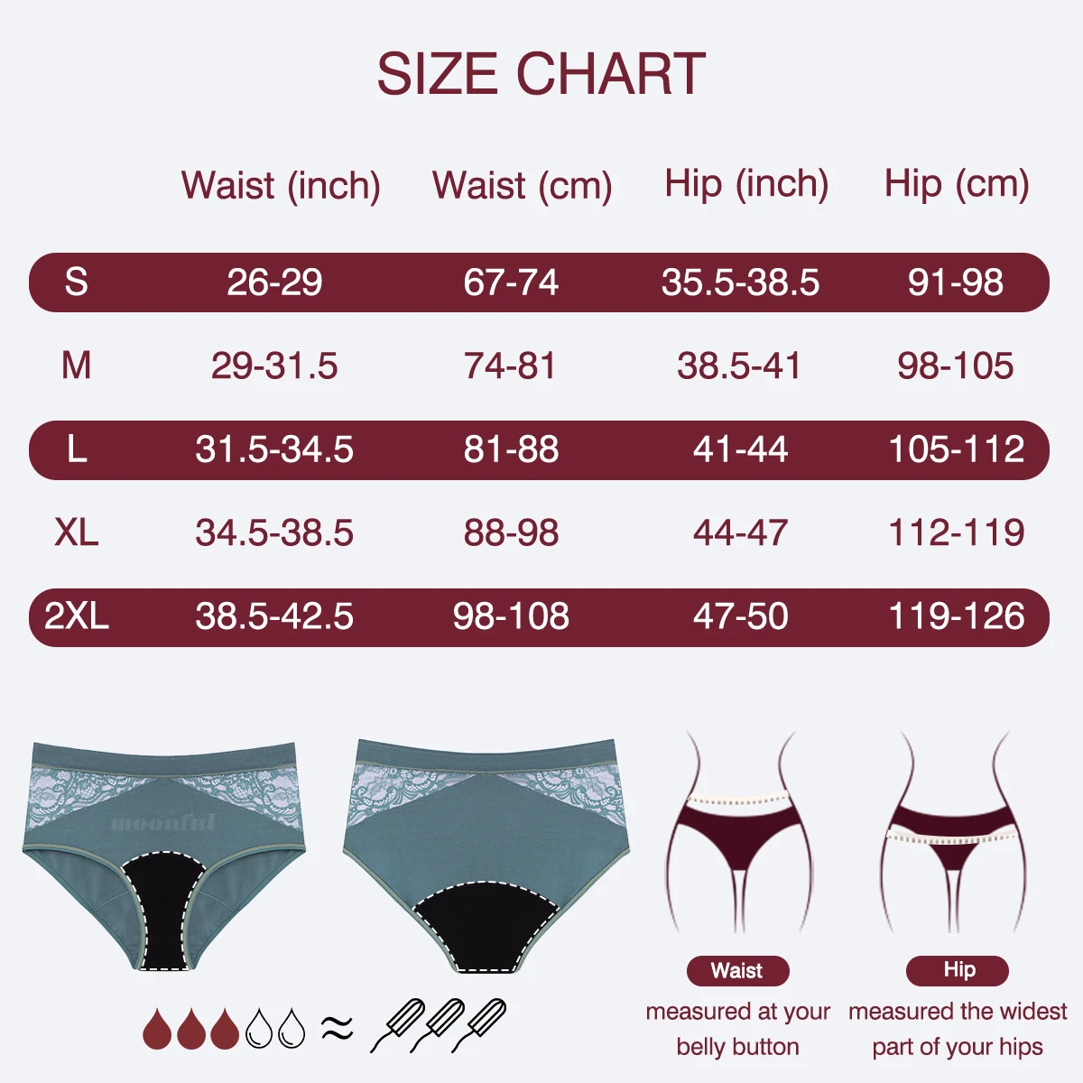 Majtki menstruacyjne dla kobiet, koronkowe majtki na okres, majtki z wysokim stanem, chłonne majtki na menstruację, majtki higieniczne zapobiegające przeciekaniu, majtki na okres.