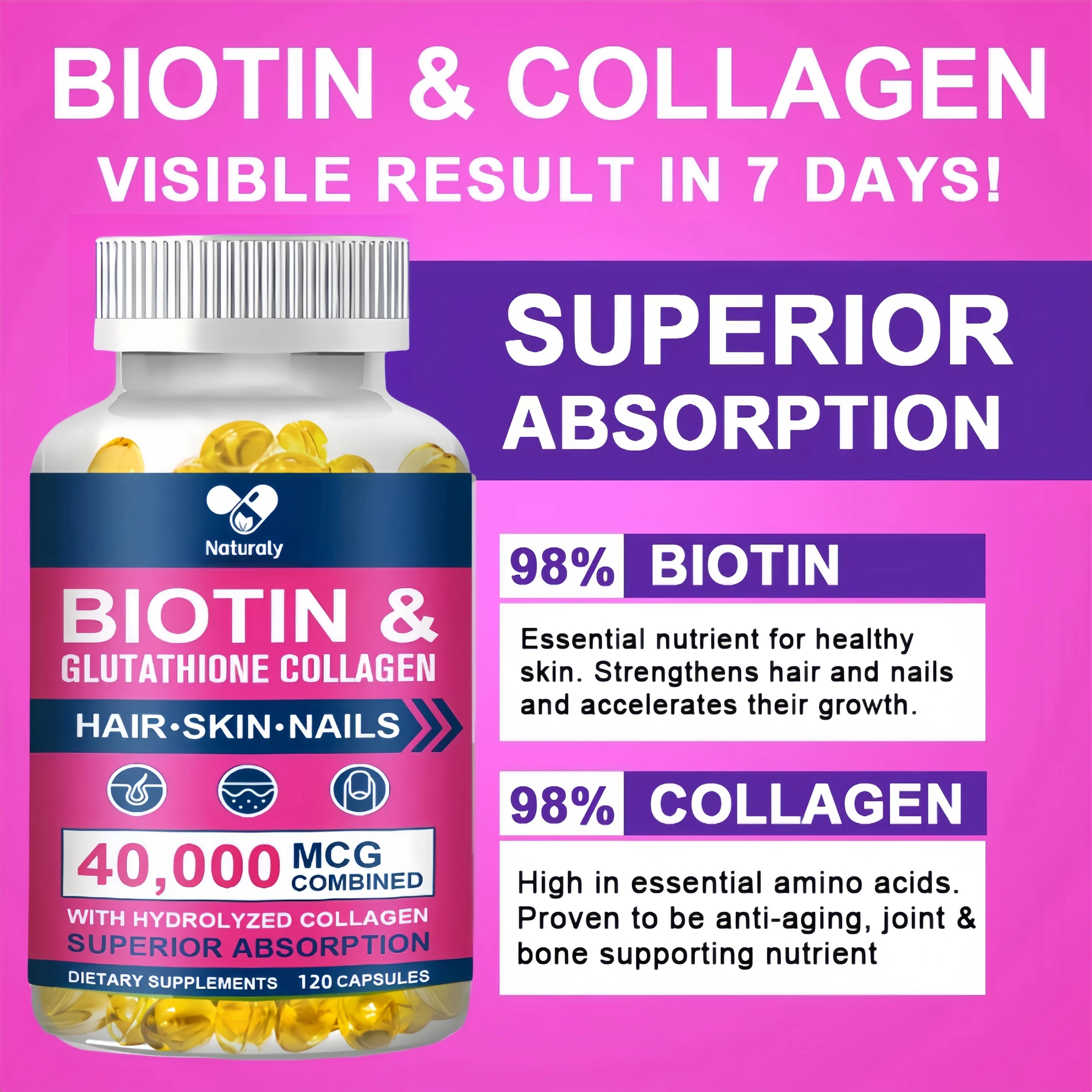 Biotin Capsules | Collagen | Keratin | Hyaluronic Acid - Hair Growth Support Supplement | Skin & Nails Beauty Complex