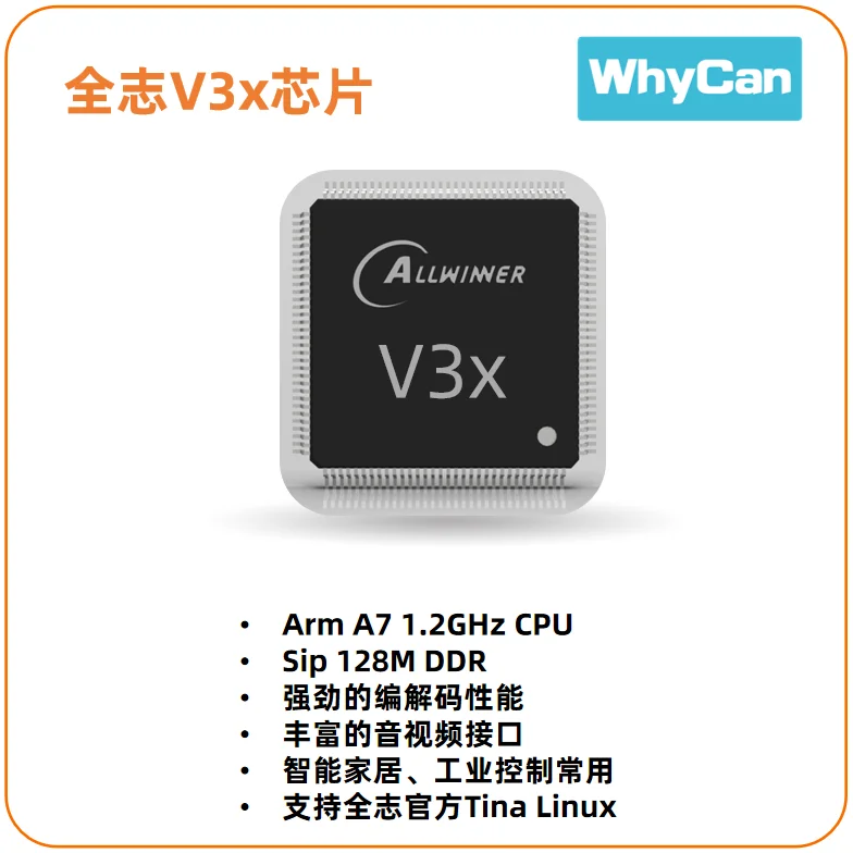 

All winner V3x chip SIP128M DDR is incompatible with V3s pin