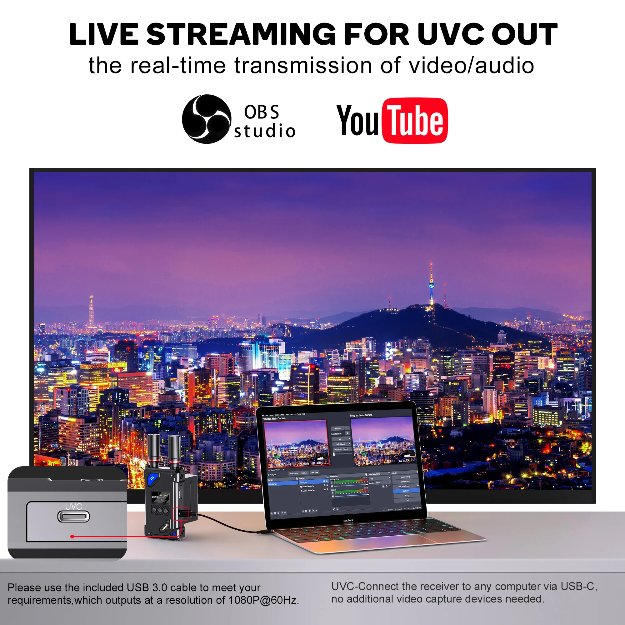 Transmisor de vídeo HDMI inalámbrico de 450m, extensor receptor, compatible con batería de NP-F, cámara, transmisión en vivo, captura de grabación de Audio y vídeo UVC