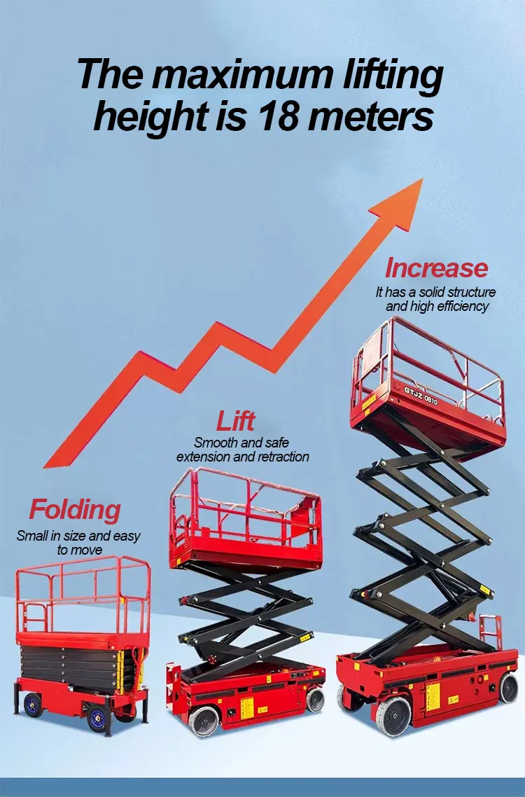300kg 420kg Hydraulic Mobile Electric Scissor Lift Platform for High-altitude Operation Self-propelled Scissor Lift Platform