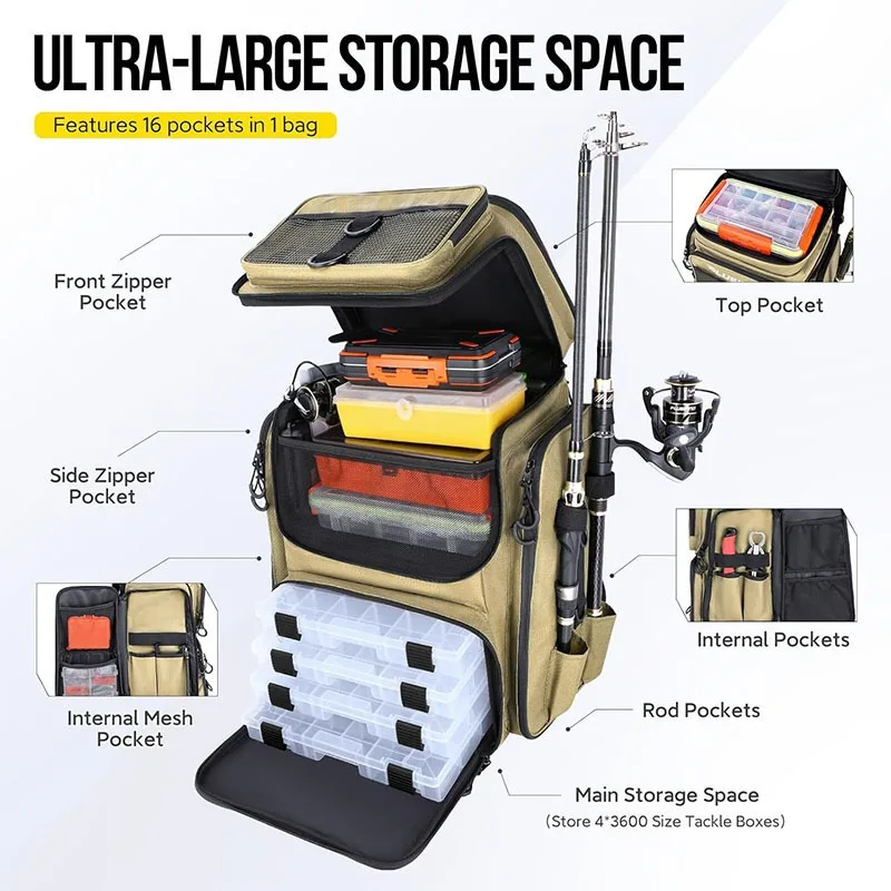 42L Multifunktionale Angeltasche, Große Angelruten-Tasche, Angel-Aufbewahrungsrucksack, Angelzubehör-Rucksack – Detail 7