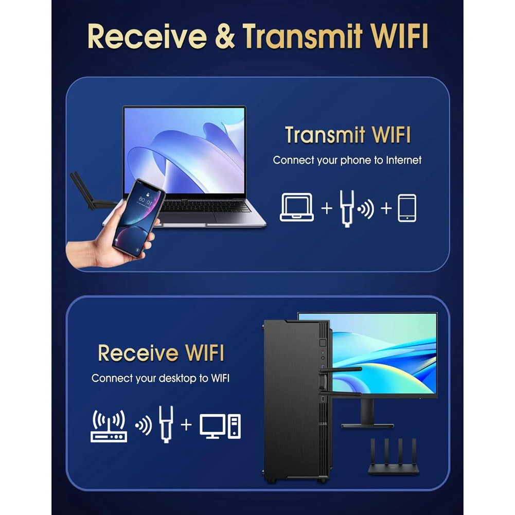 محول واي فاي USB 3.0 لاسلكي من BISMZ للكمبيوتر المكتبي، محول شبكة ثنائي النطاق USB بسرعة 1300 ميجابت في الثانية لجهاز Win 11/10/8/7/XP