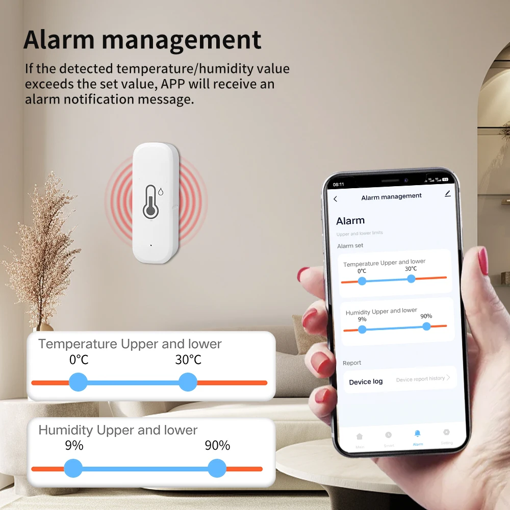 TNCE Tuya-Sensor Temperatur Luftfeuchtigkeit WLAN/Zigbee, Innenthermometer-Hygrometer-Monitor, funktioniert mit Smart Life Alexa Google Home