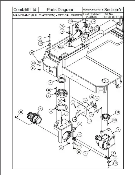 TruckEPC3 Combilift Forklift Parts catalogs and service manuals 2018