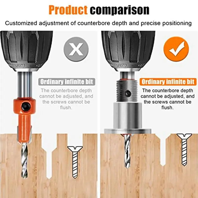 FTGT-2 Pack 8mm Metal Countersink with Depth Stop, Metal Drilling Wood Drill Bits for Woodworking, Plastic, Drilling