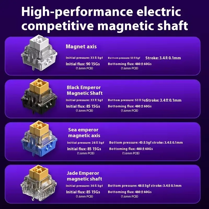 Aula Hero68 เขาคีย์บอร์ดแม่เหล็กแบบมีสาย RGB Hot Swap Esports Gaming คีย์บอร์ดอุปกรณ์เสริมคอมพิวเตอร์ที่กําหนดเองสําหรับ Gamer