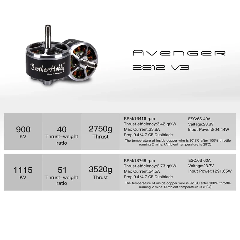 Brotherhobby Avenger 2812 V3 900KV/1115KV Brushless Motor 4~6S For FPV Multicopter for RC Drone