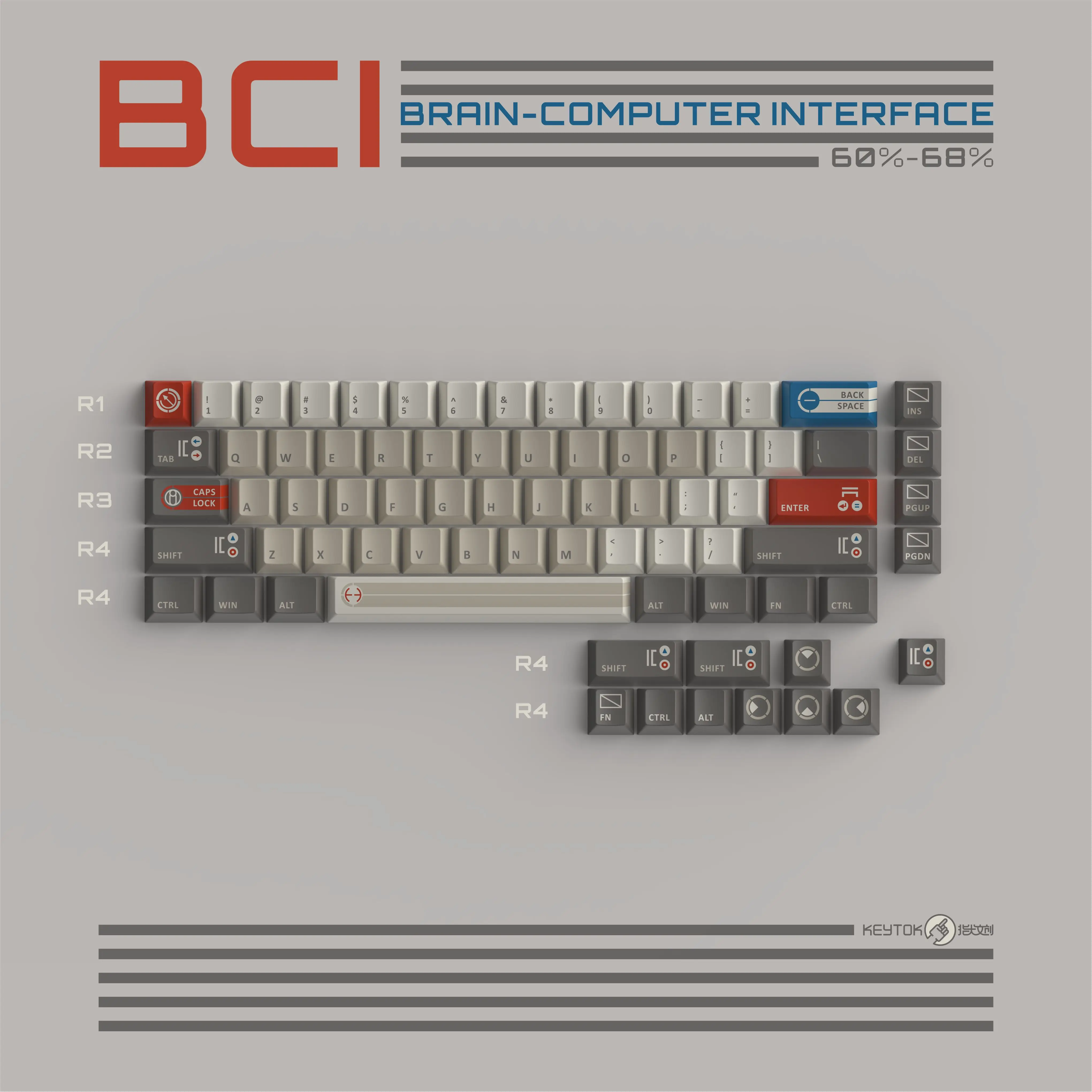 Brain-computer Thema Keycaps Set PBT Cherry Profile Aangepaste originele handgemaakte Keycaps voor mechanische toetsenbordaccessoires Cadeau