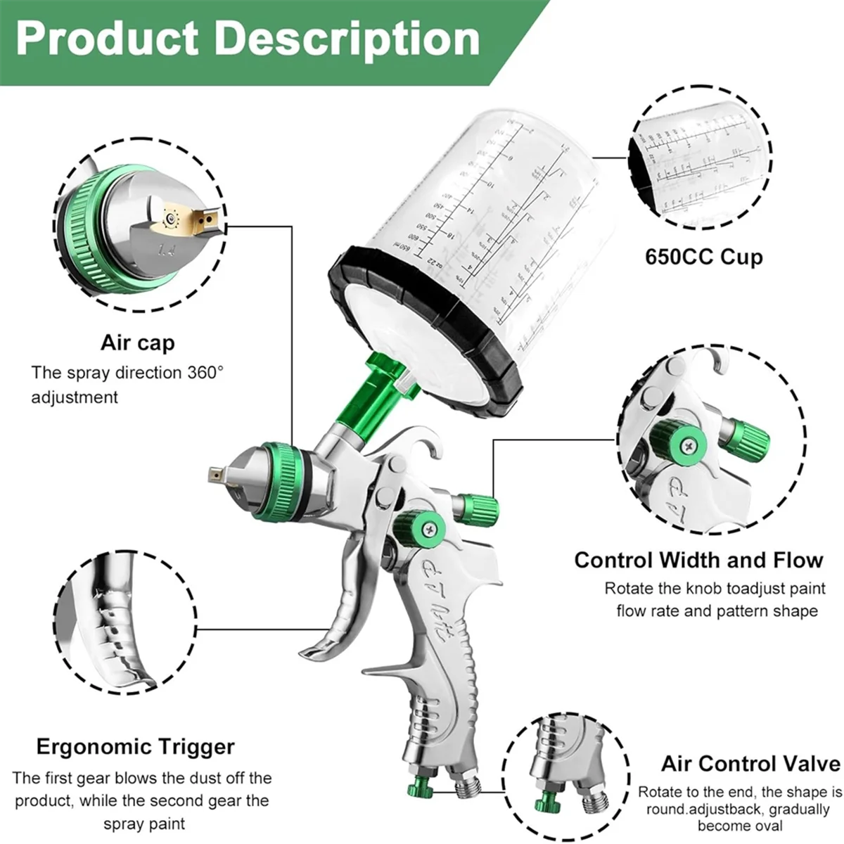 

ABNJ HVLP Kits, Pro Automotive Paint 1.4/1.7/2.0mm Nozzles Air ,Painting for Cars,Furniture,Fence