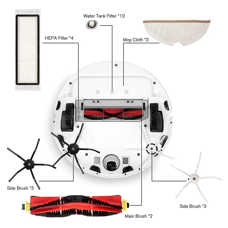 HEPA фильтр, боковая щетка, основная щетка для робота-пылесоса Xiaomi 1 S Roborock S50 S51 S5, аксессуары для пылесоса