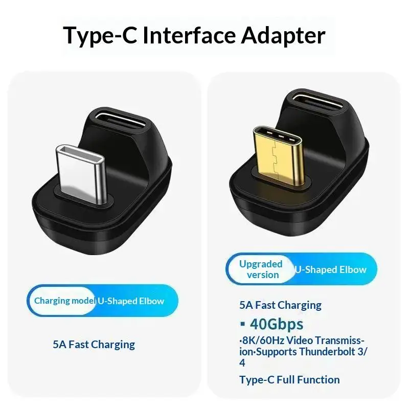 40MBs 40Gbps USB C 180 Degree Adapter Thunderbolt 3 4 USB 2 4 100W Type C Male To Female Converter For Phone Tablet