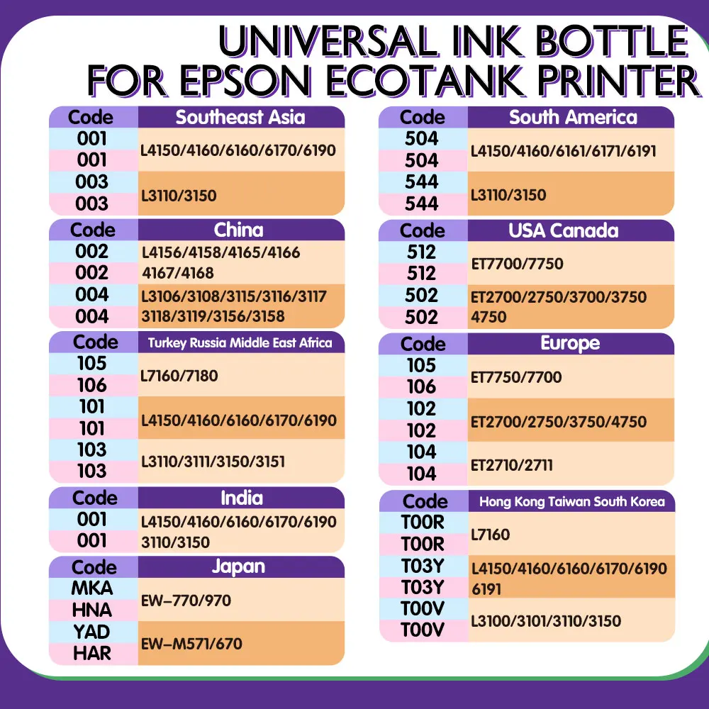 L3250 104 Printer Ink 101 102 103 502 544 For Epson Ecotank Compatible Printer L4150 L4160 2750 3750 4700 4750 Printer Universal