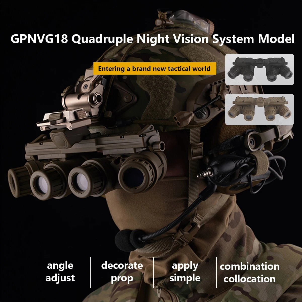 Tactical Airsoft GPNVG 18 Night Vision Goggle Nylon New Helmet Accessories  Goggle Adapter NVG DUMMY Model Helmet Accessories