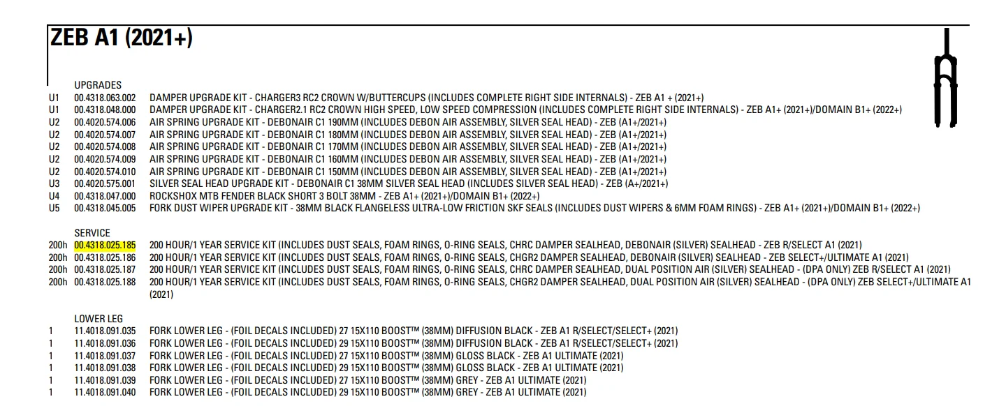 SRAM ROCKSHOX 00.4318.025.185 AM SVC KIT 200H/1YR CHRC DB S ZEB 2021 WK48