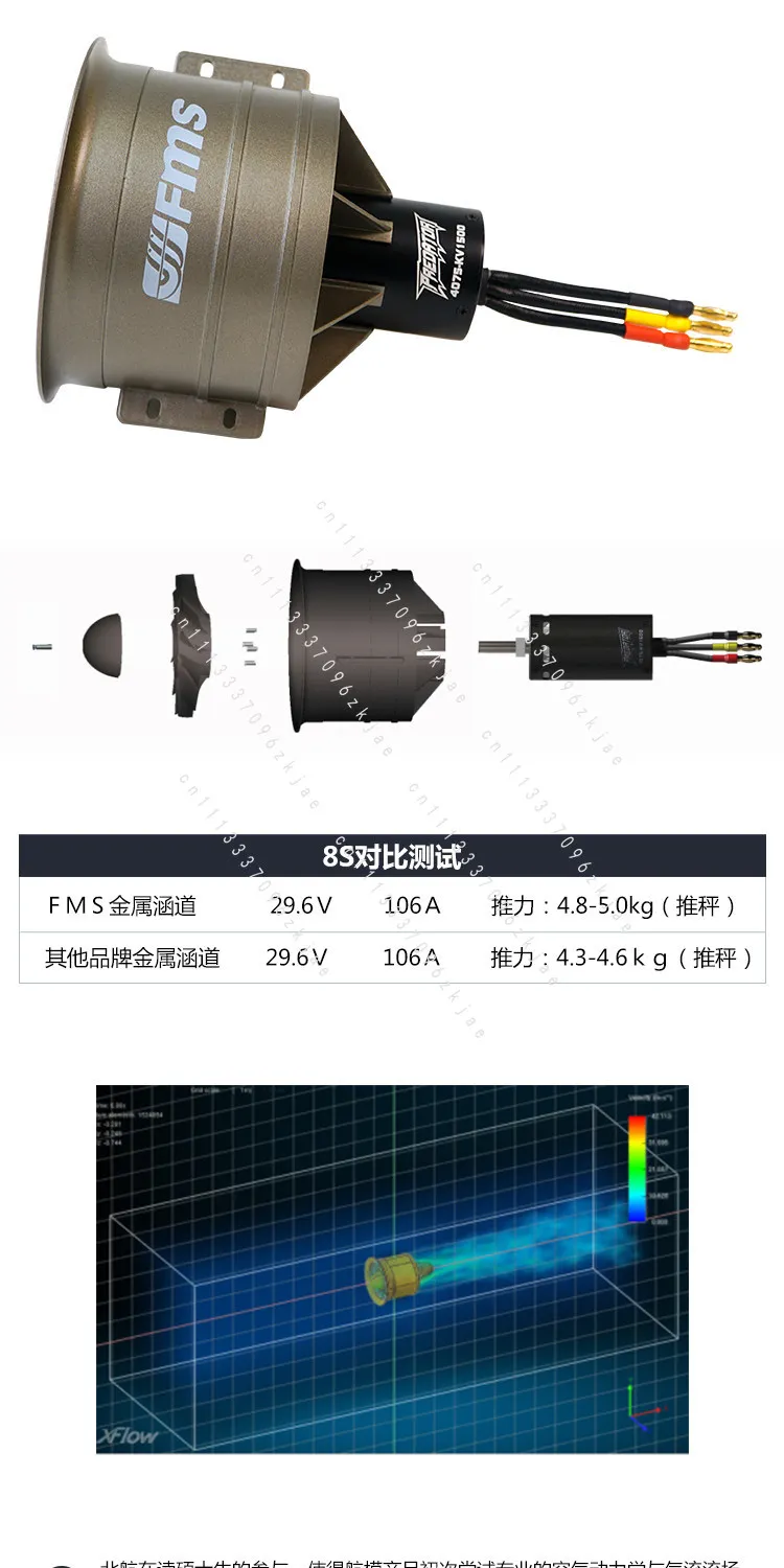 90mmPro Metal Duct 12-blade Fixed-wing Channel Model Aircraft 8S Internal Rotation Brushless Motor Model