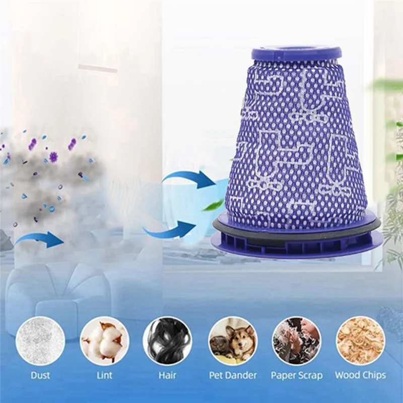 BBNV-5PCS Staubsauger Filter Zubehör Für Dyson CY18 CY22 CY23 CY25 DY75 DY77 DY78 Staubsauger Ersatzteile