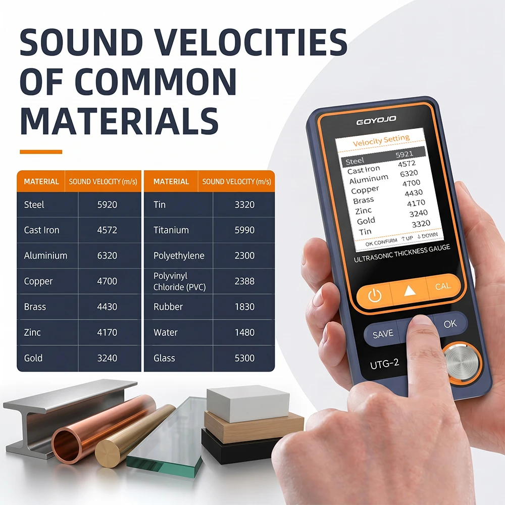 UTG-2 Ultrasonic Thickness Gauge Metal Thickness Tester For Steel Cast Iron 1-300mm Measuring Range Ndt Meter Pc Data Export