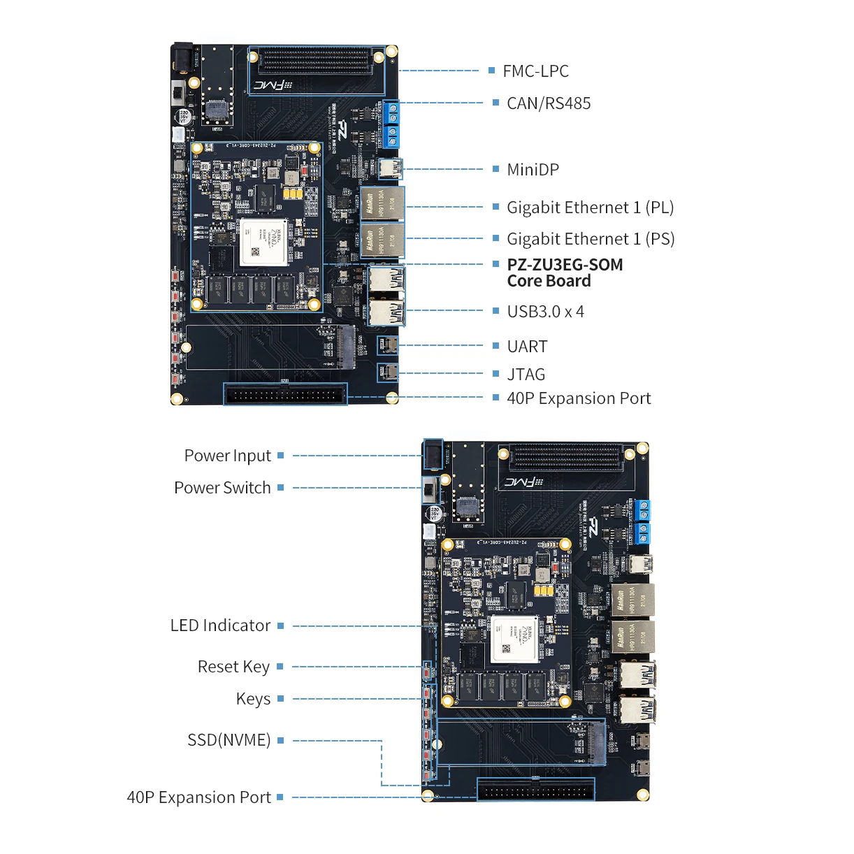 Puzhi ZU3EG-FL Evaluation Kit Xilinx ZYNQ UltraScale XCZU3EG FPGA Development Board