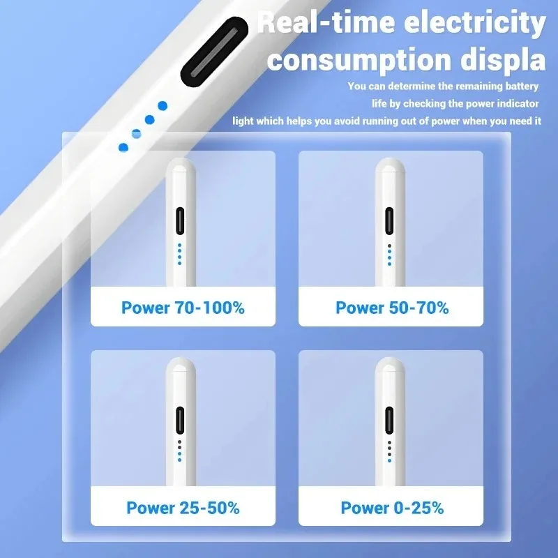 Magnetic Stylus Pens For OPPO Pad Neo 11.4 2024 Air 2 Air 10.36 Pad2 11.61 Pad11 Touch Screens Pen Charging Tilt Sensitivity