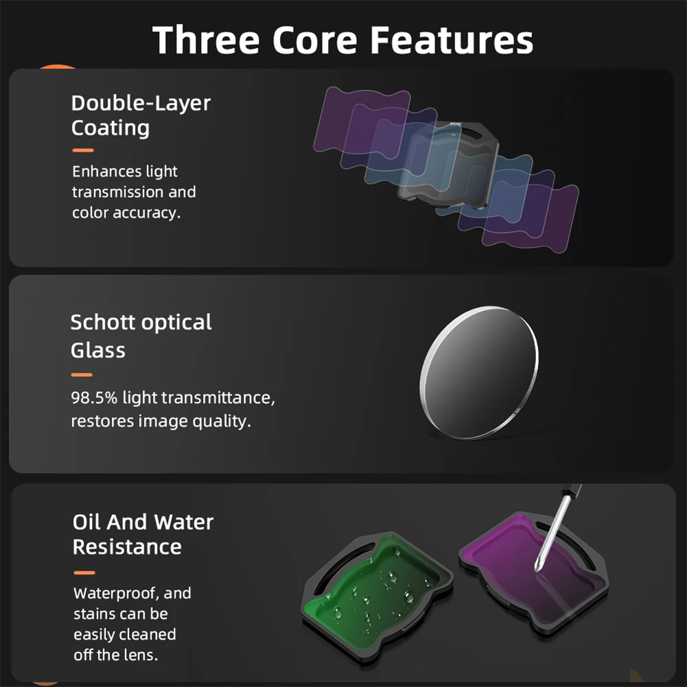 Фильтр для DJI O4 Air Unit Pro, комплект фильтров для объектива камеры, UV CPL ND8/16/32/64, поляризационный фильтр нейтральной плотности, аксессуары для камеры