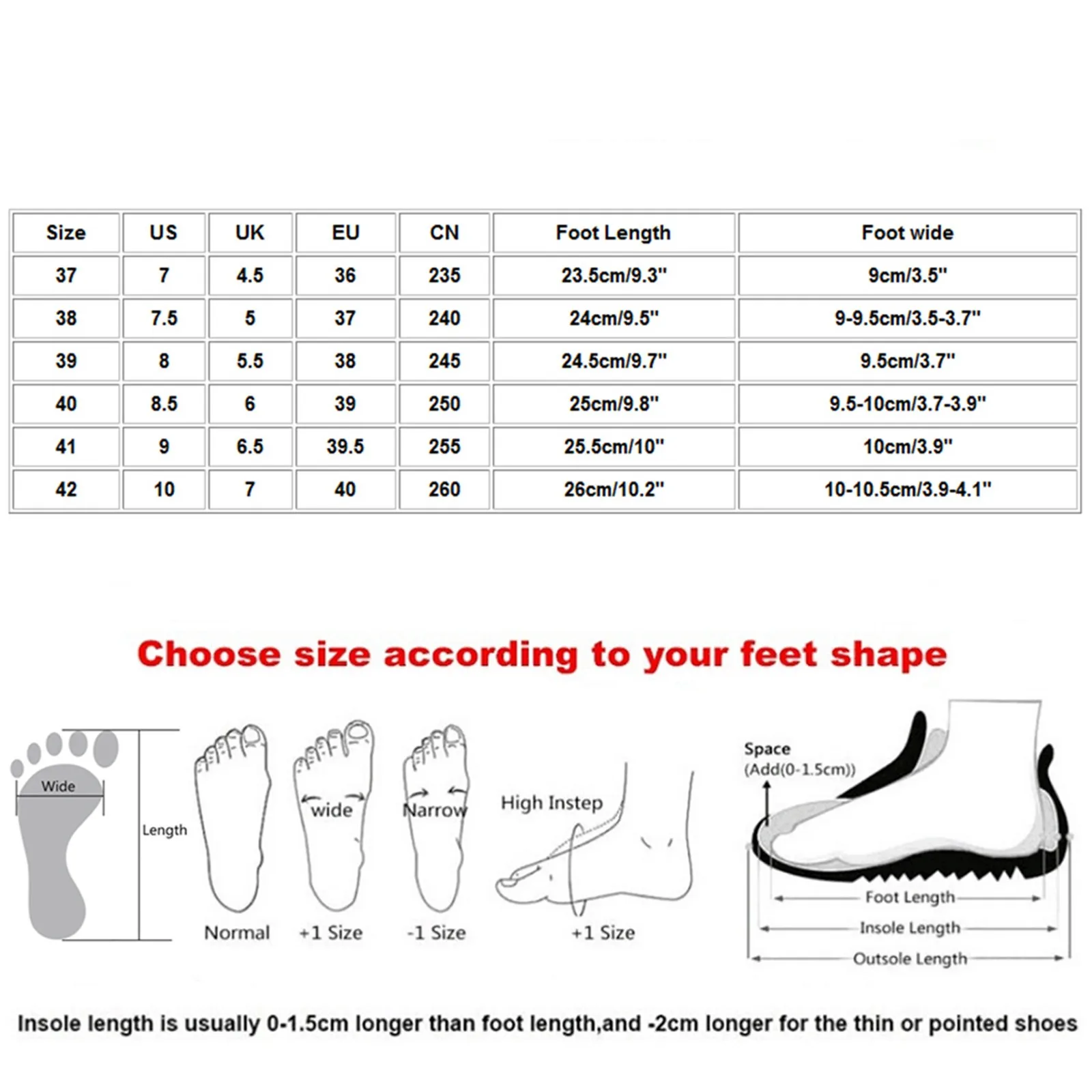 Summer Retro Fashion Roman Sandals Casual Fish Mouth Open Toe Sandals Comfortable Slope Heel Back Zipper Sandals Women\'s Shoes