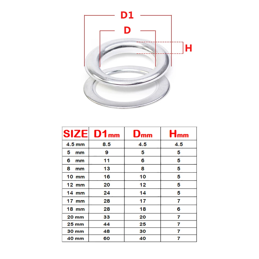 (100sets+tools) Inner size 4.5/5/6/8/10/12/14/17/18/20mm Aluminum Eyelets Buttons Tarpaulin Tent Metal buttonholes Metal pores