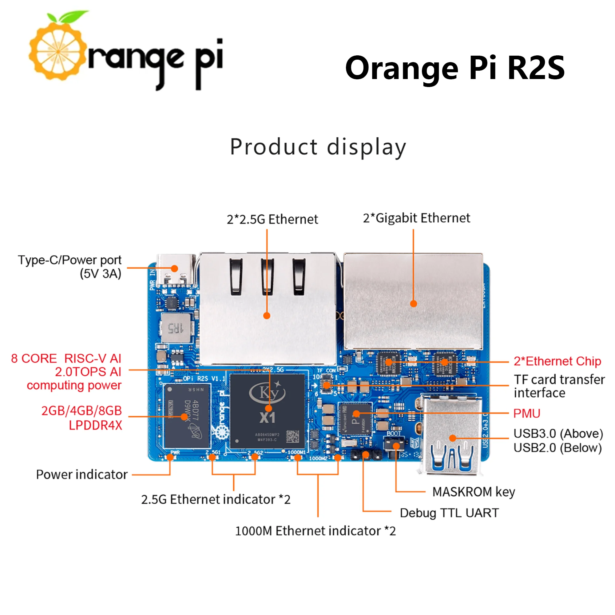 OrangePi R2S X1 8-core RISC-V AI CPU 2TOPS Development Board 2GB/4GB/8GB RAM WiFi + BT5.0 Gigabit Ethernet M2 NVMe SSD